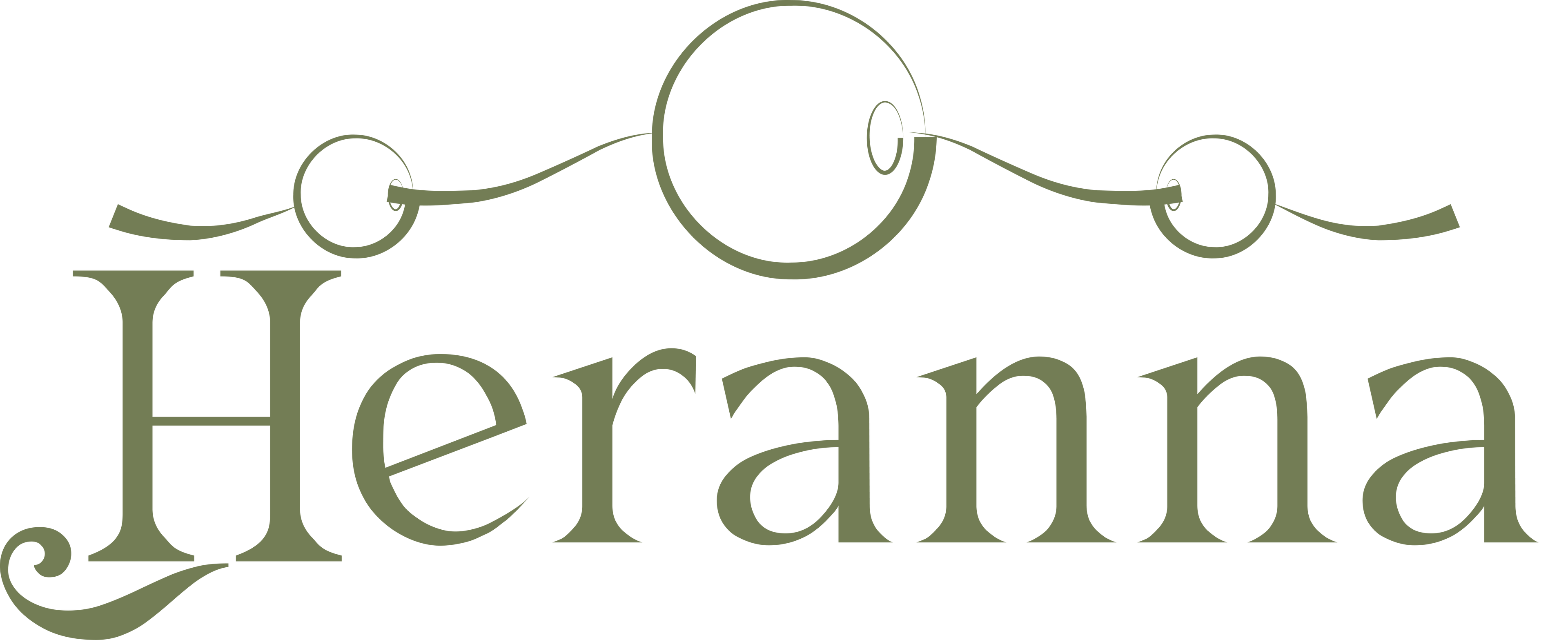 Heranna shop